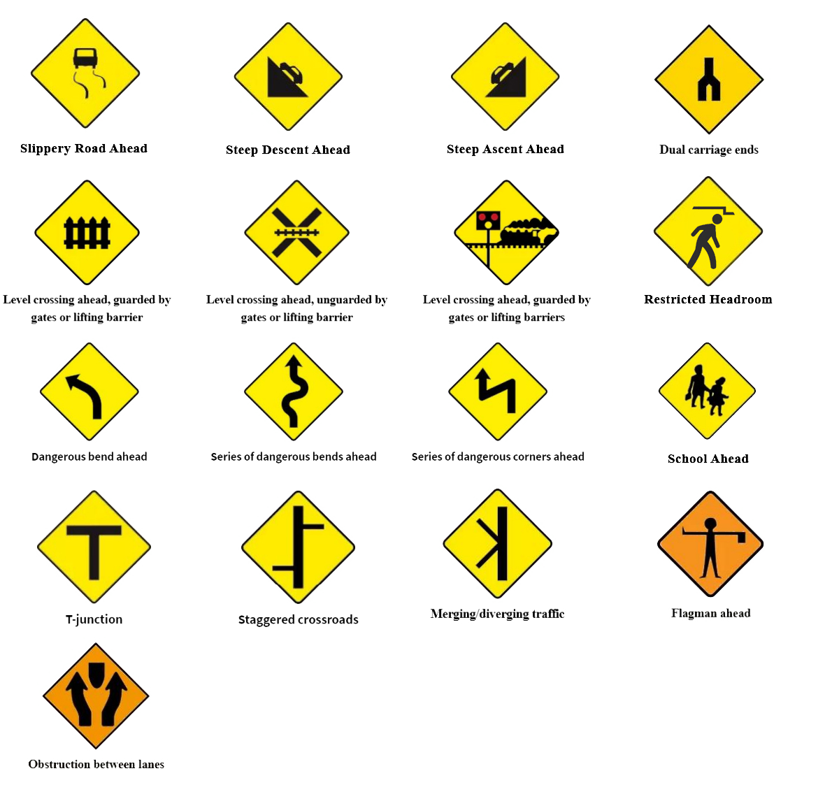Irish Warning Road Signs